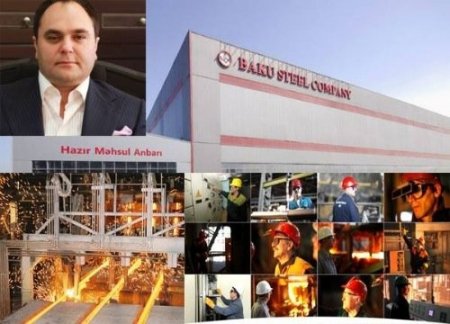 Qara metallurgiya necə monopoliya altına alındı? Qara metallurgiya necə monopoliya altına alındı?